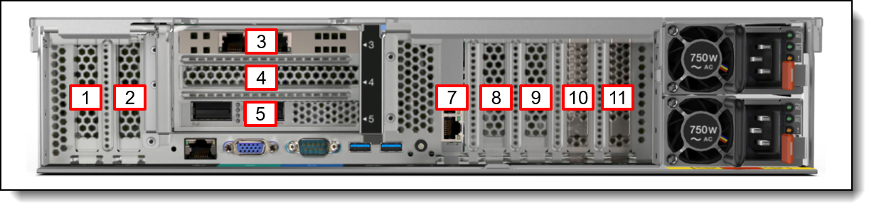 Lenovo ThinkSystem SR850 Server (Xeon SP Gen 2) Product Guide